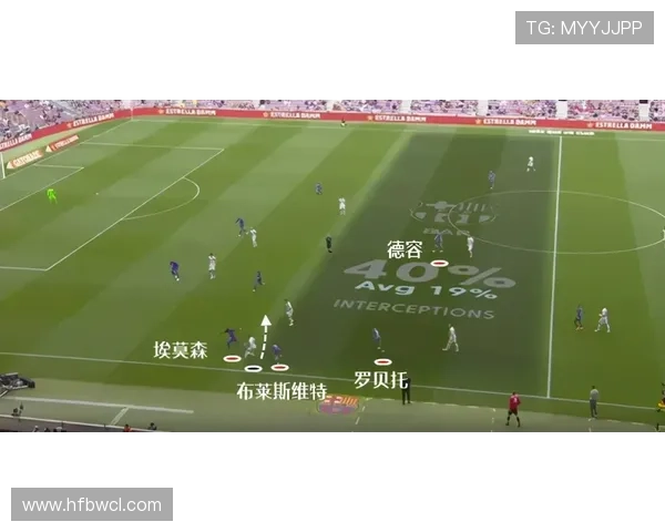 巴萨问题不在个人能力，而在整体连接：进攻协同与中场运转亟待改善