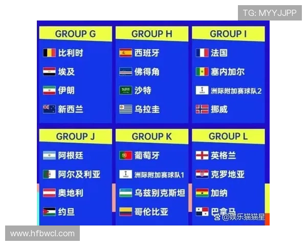 加拿大2026世界杯出线形势分析：主场优势能否助其突破小组赛